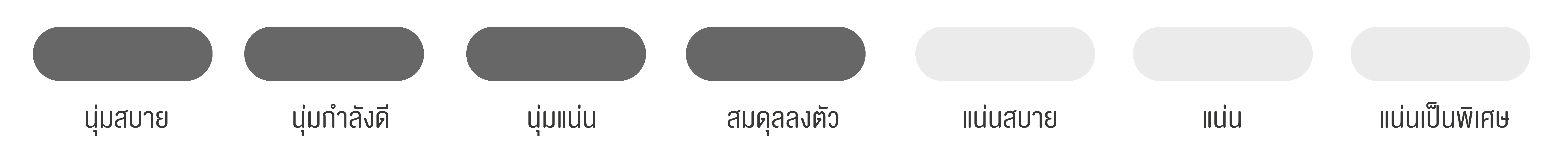 good-balance-th