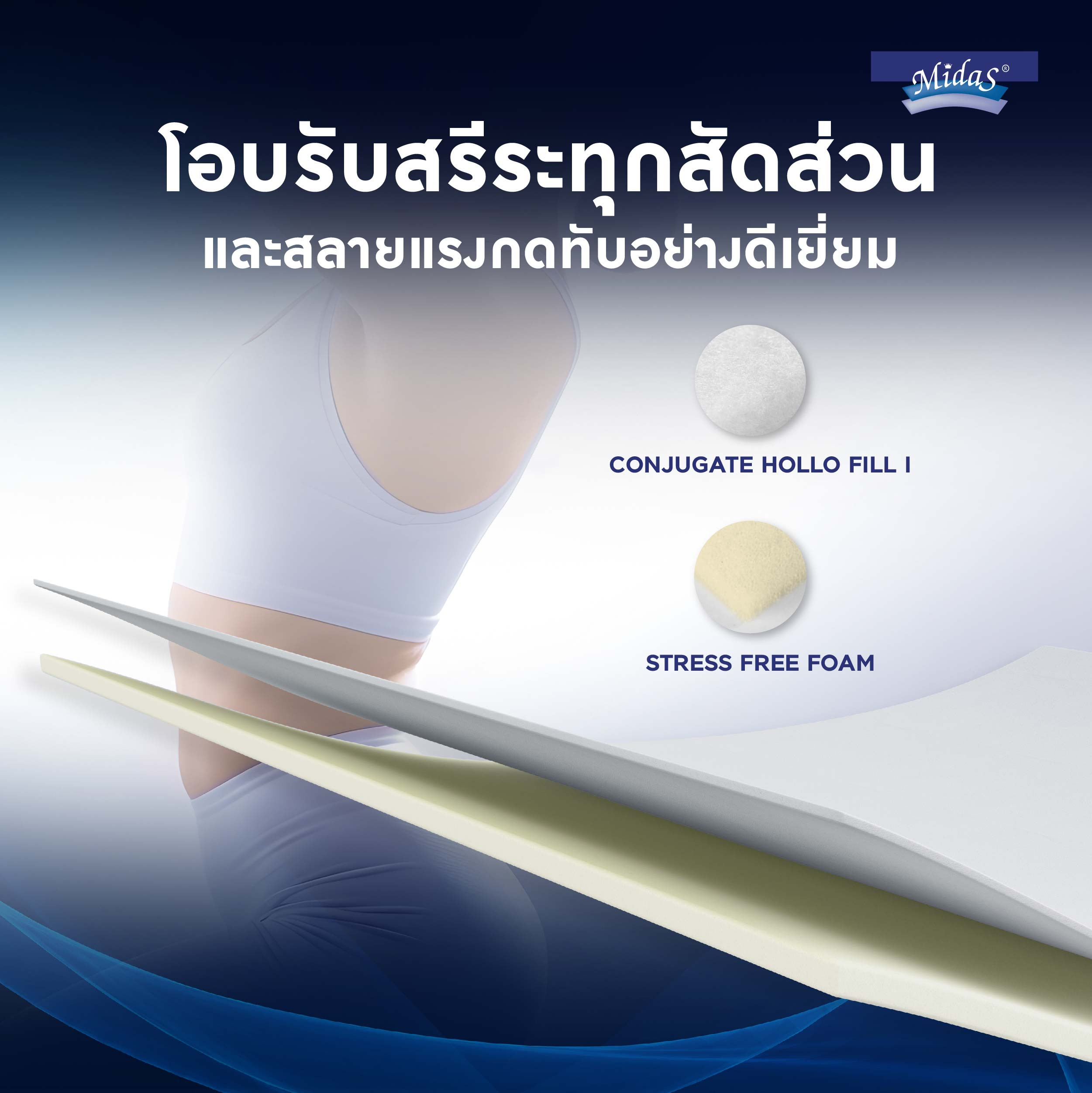 Midas Mattress FREEDOM Mattress City Thailand